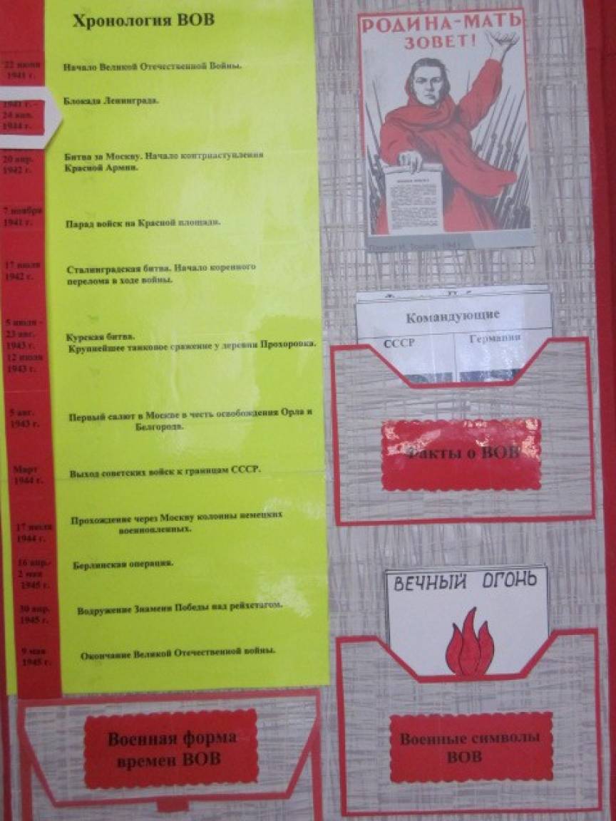 Лэпбук «Великая Отечественная война» (31 фото). Воспитателям детских ...