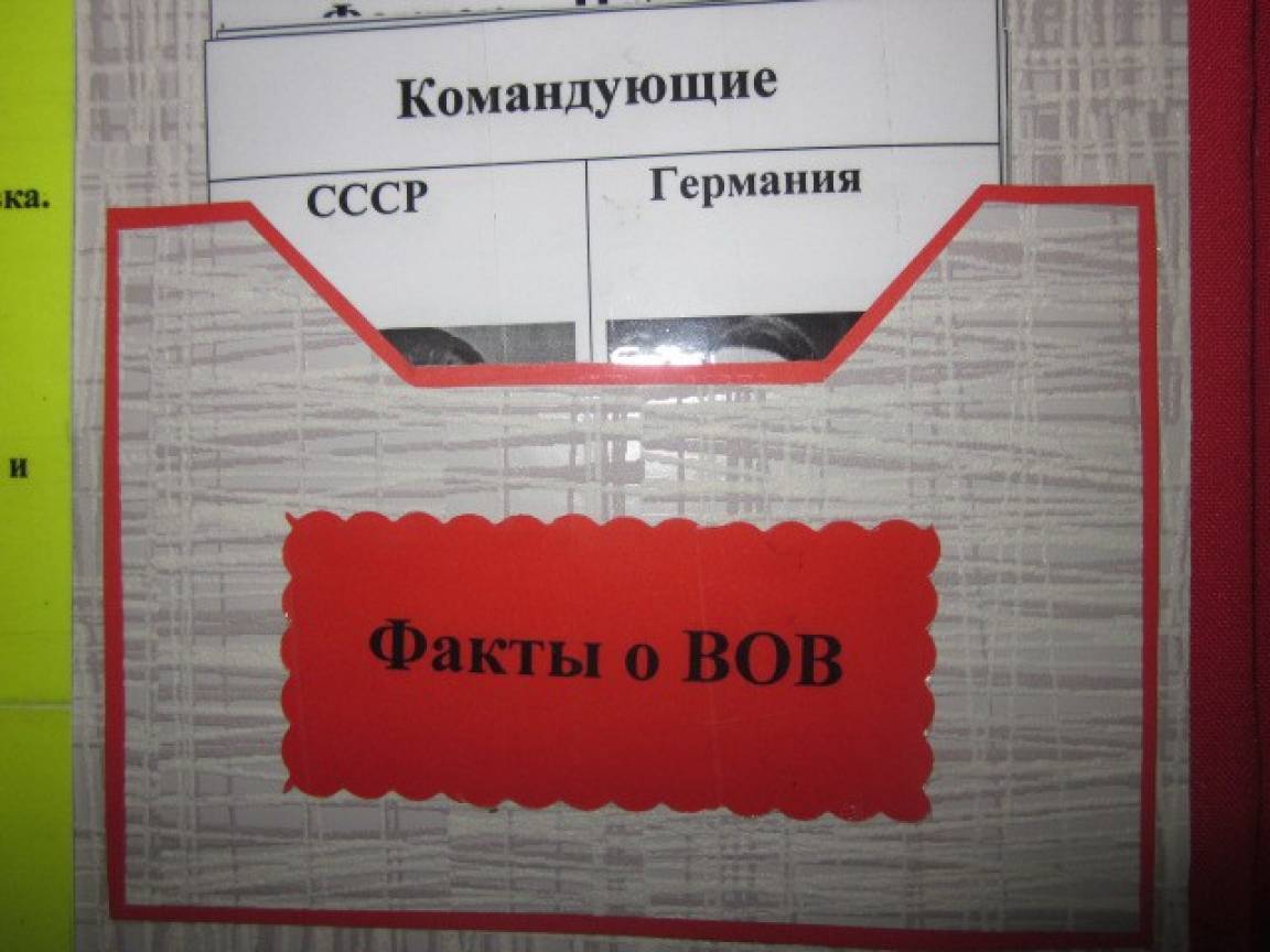 Лэпбук «Великая Отечественная война» (31 фото). Воспитателям детских ...