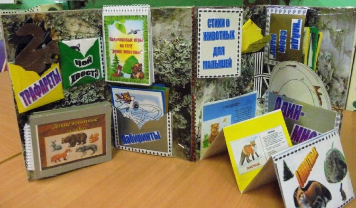 тематическая папка. тематические папки в библиотеке названия. информационно-коммуникационной цифровой платформе «сферум»,. тематическая папка примеры. разделители в детской библиотеке.