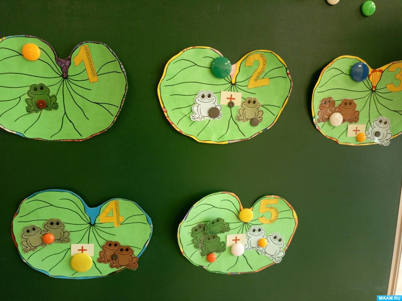 ������������� �������������� ���� ��������� �� �������� � ������� ������