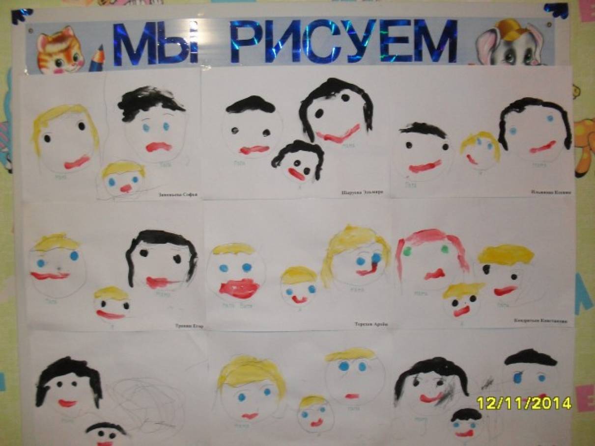 Младшая группа папа мама я. Рисование моя семья 2 младшая группа. Рисование в младшей группе моя семь. Рисование семья младшая группа. Рисование в младшей группе на тему моя семья.