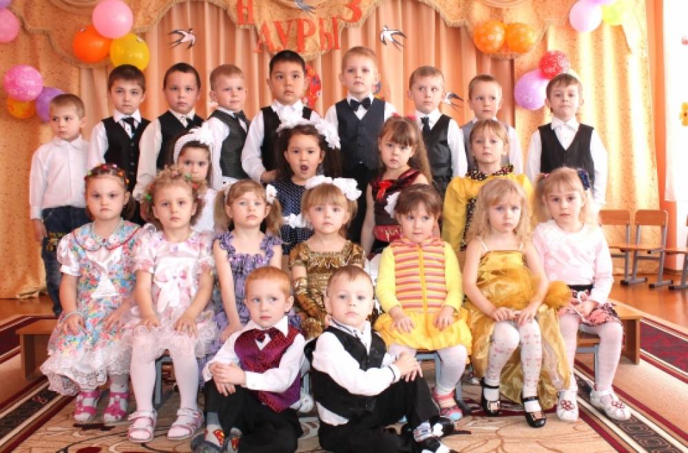 Сценарий праздника 8 марта в средней группе Фото Сценарий праздника 8 марта в средней группе