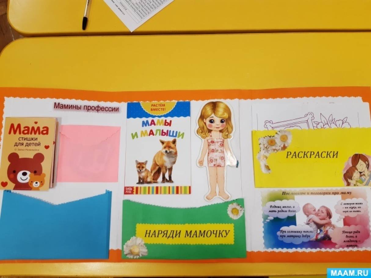 Как сделать лэпбук мама