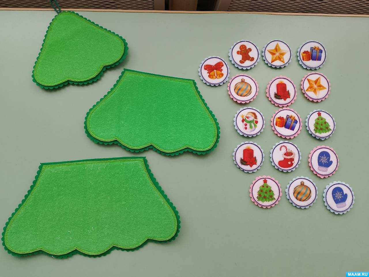 ������������� ���������� ���� �� �������� ������� ������ ��� �������� ����������� ��������