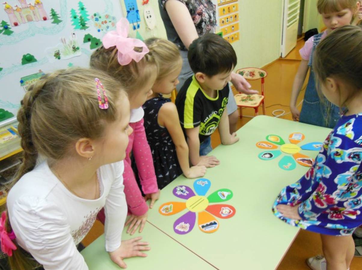 Открытые занятия подготовительной группы познавательное. Занятие в старшей группе. Занятие в подготовительной группе. Дети подготовительной группы. Занятие воспитателя с детьми старшая группа.