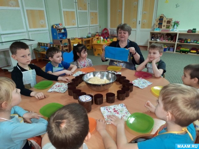 Проекты в детском саду