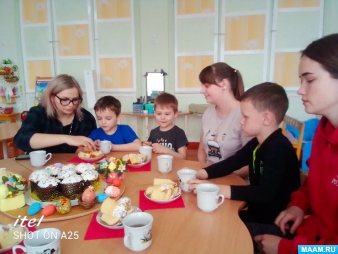 Практика в проекте
