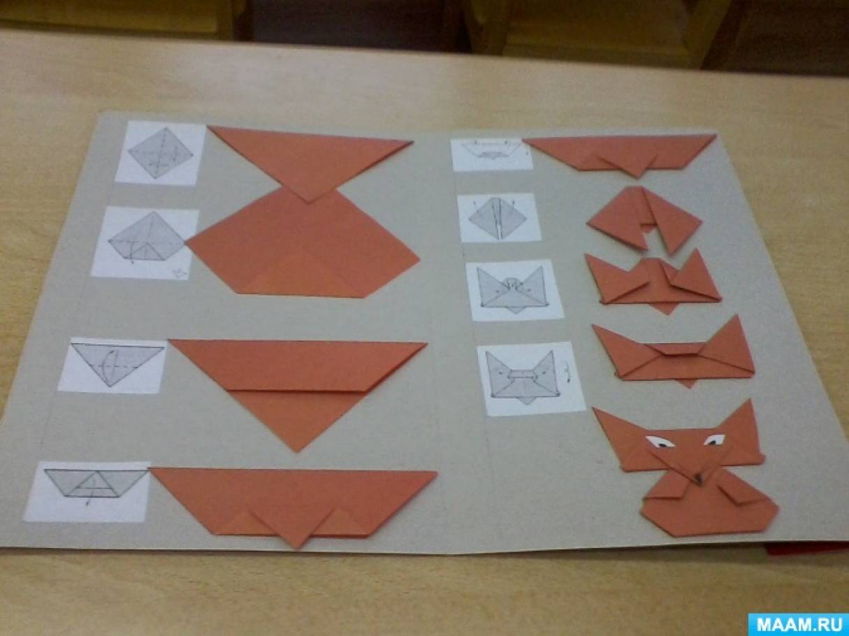Конспект Знакомство С Оригами
