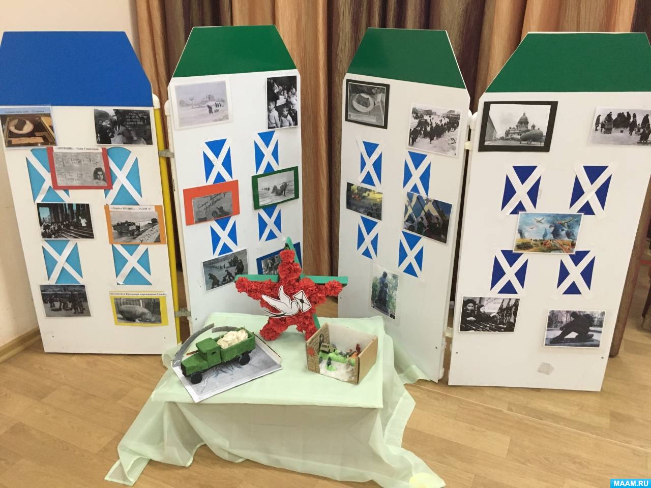 Дети блокадного ленинграда информация. Блокада ленинграда презентация. Блокада ленинграда 900 дней 8 сентября 1941. Блокада ленинграда сценка для школьников. Классный час "блокада ленинграда.