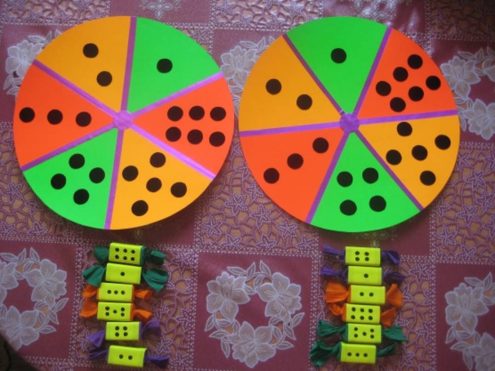 Настольная игра «Конфетки»