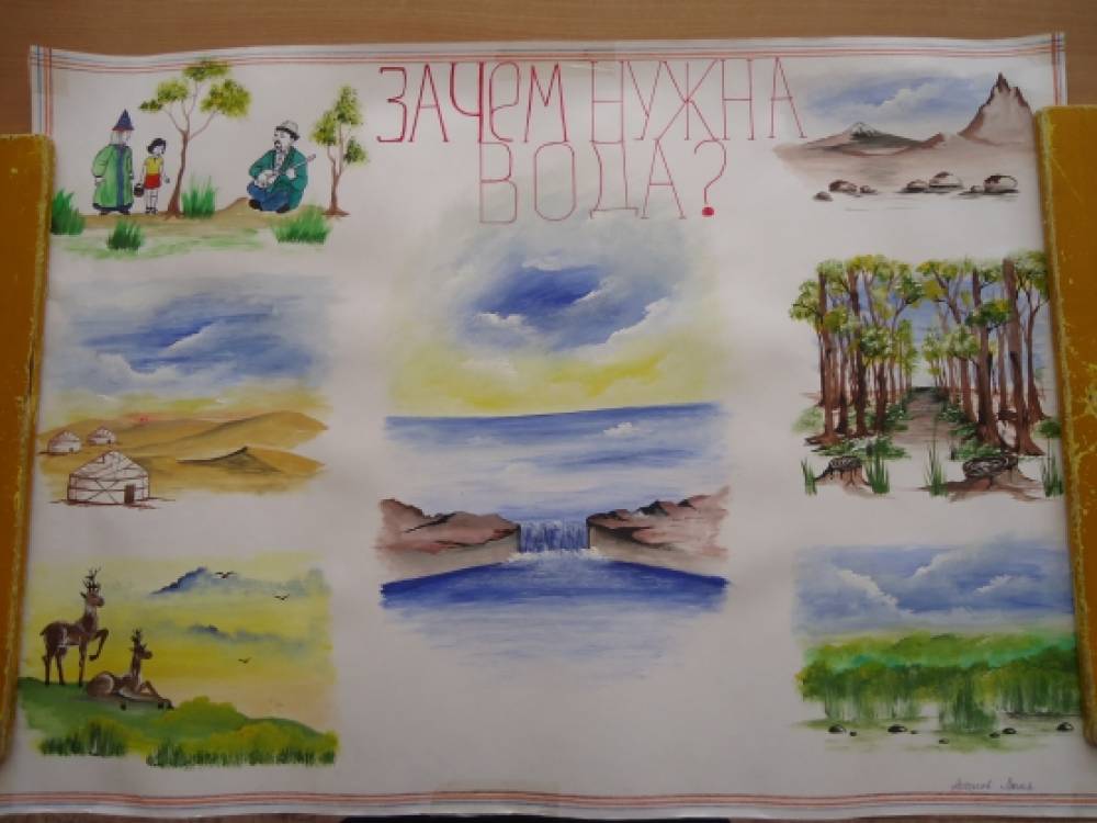 Старшая группа проект вода