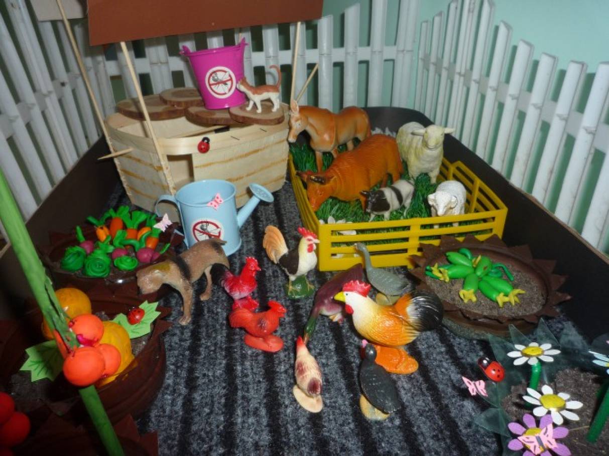 ���� �� �������� �������� ��������