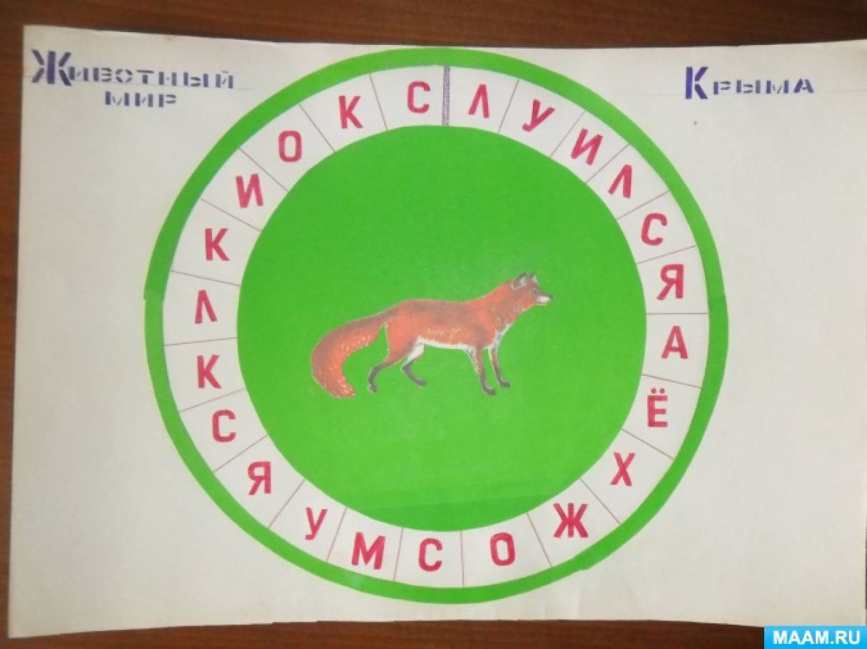 Смотреть фотографию №2 Фото №2 Использован материал Библиотечки журнала Крымуша и пособий О