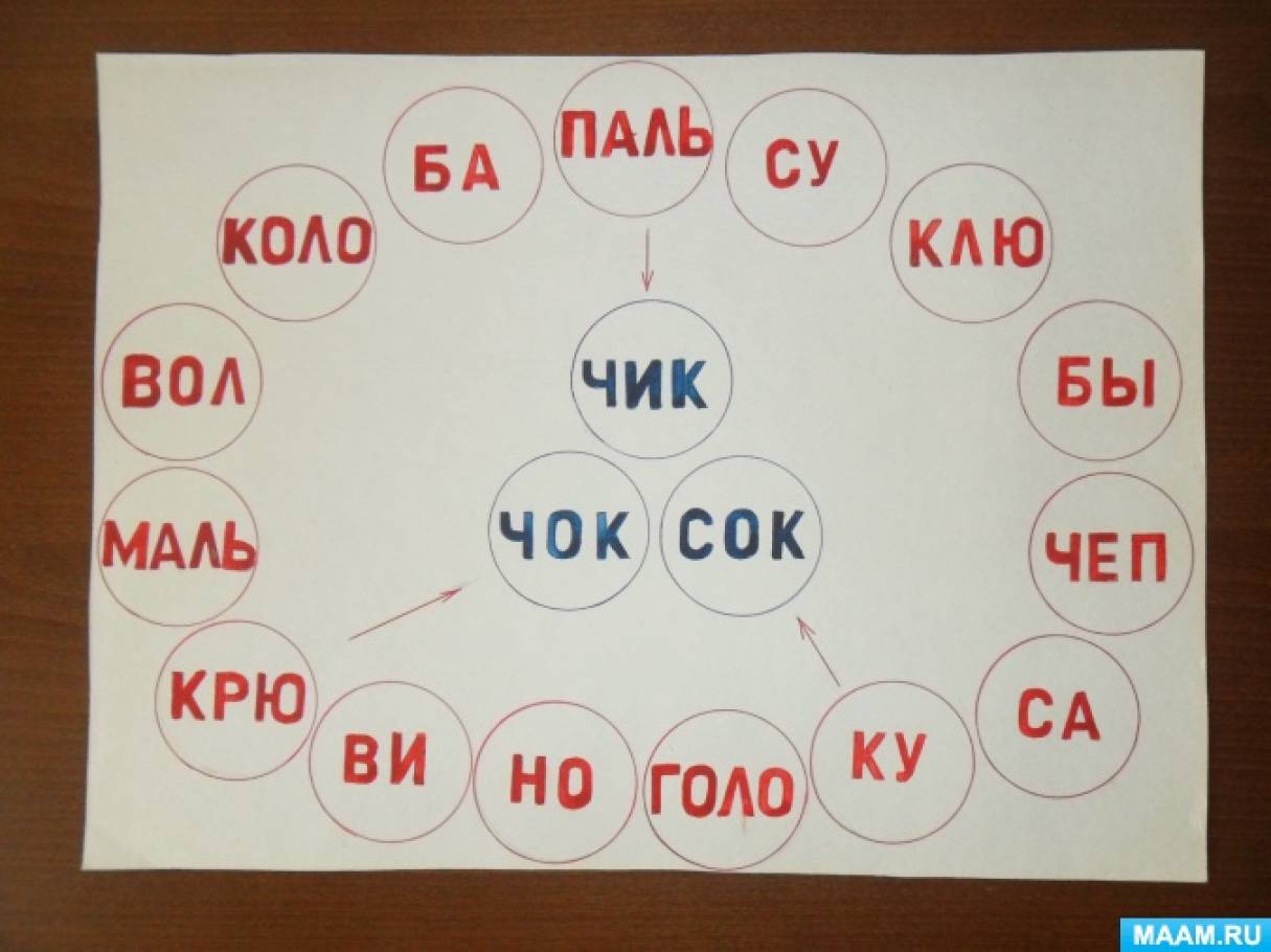 Сок составь слово. Дидактическая игра на обучение грамоте подготовительная группа. Пособия по грамоте для дошкольников. Игровой материал по обучению грамоте. Задания по составлению слов из слогов.