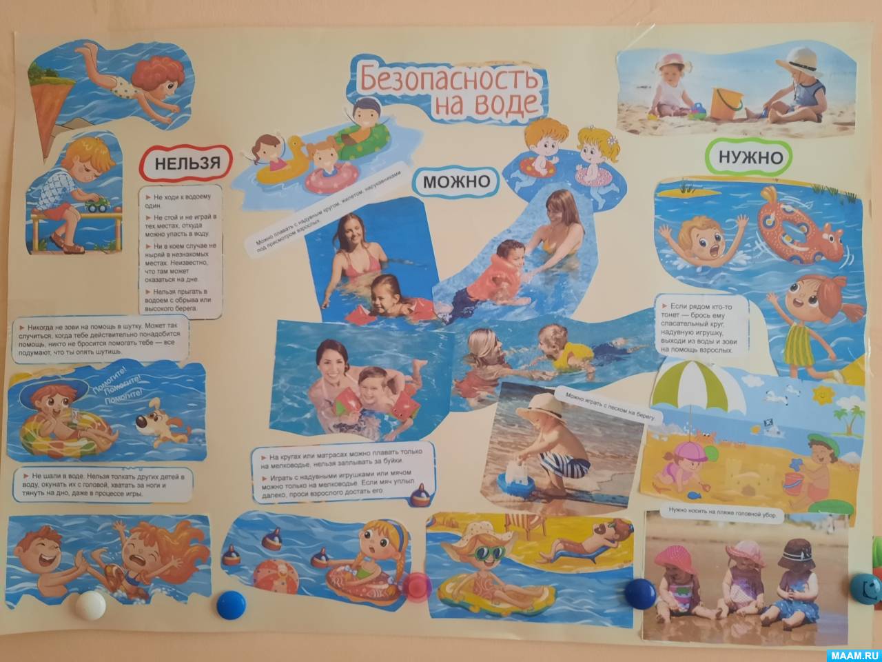 ������ ������������� �� ���� � �������������� �������� � ������� �� ���������� �AAM