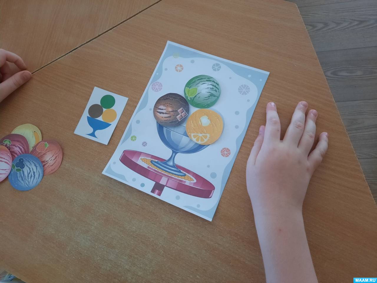 ���������� � �������. ������������� ���� � �������������� �������� �AAM ��� ����� ���������������� � ����� ������