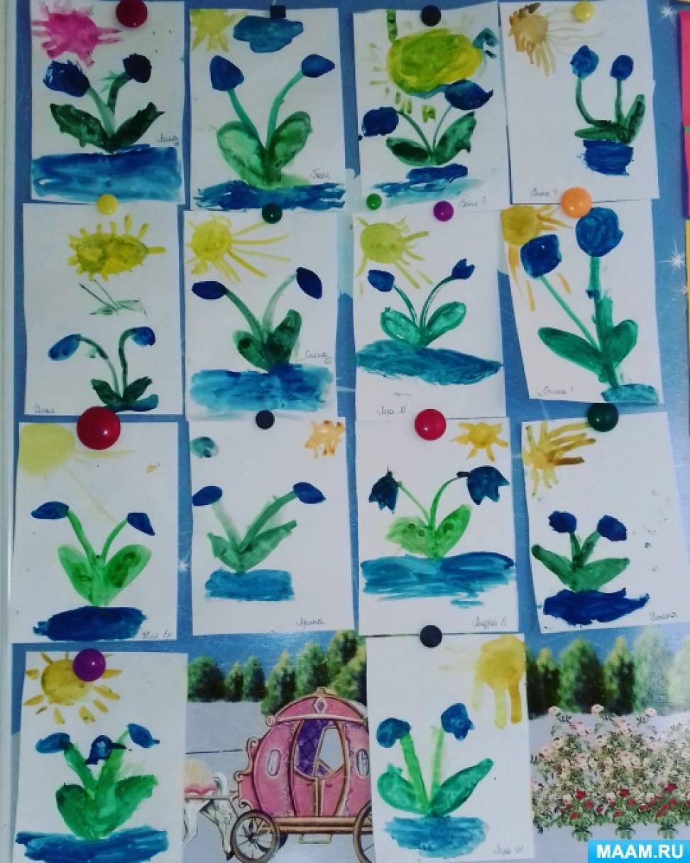 Акция первоцветы в детском саду. Рисование весенние цветы средняя группа. Рисование первоцветы в средней группе. Рисование в средней группе цветы весной. Рисование в ср гр первые цветы.