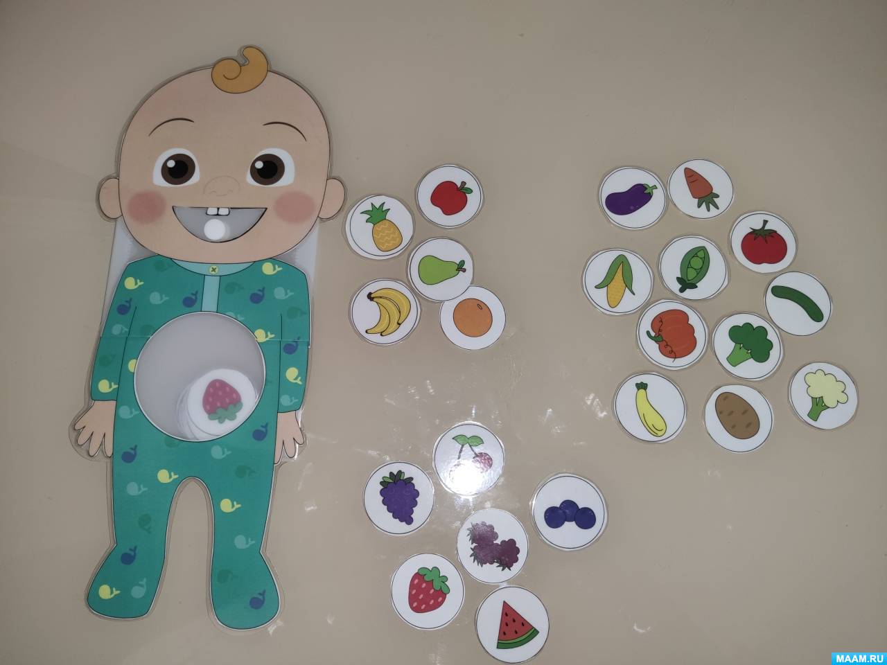 Игра накорми ребенка. Игра накорми ребенка