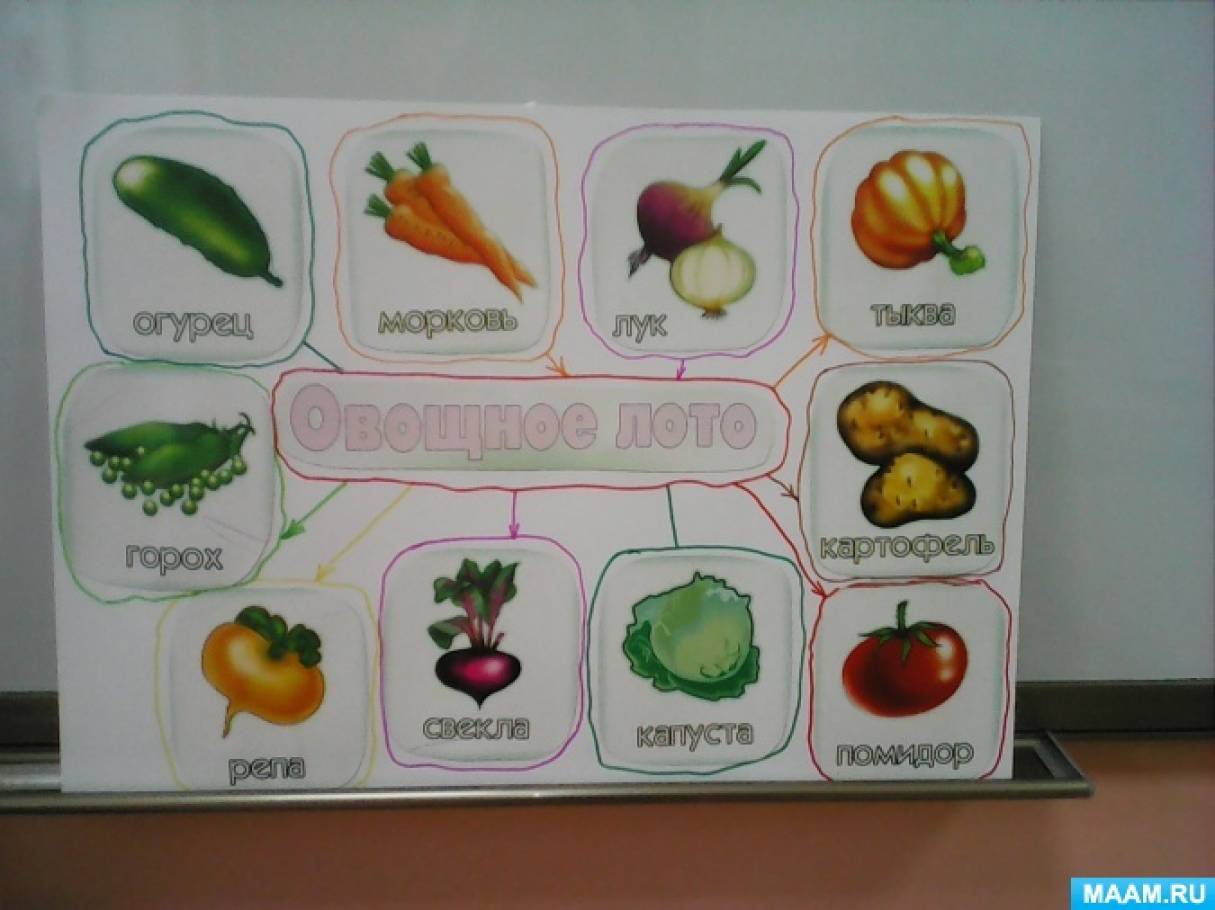 С овощи карта