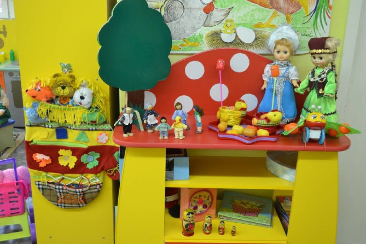 Предметно-развивающая среда в младшей группе. Пространственно развивающая среда в младшей группе. Развивающая среда в первой младшей группе детского сада. Развивающая среда в младшей группе. Развивающая среда в младшей группе.