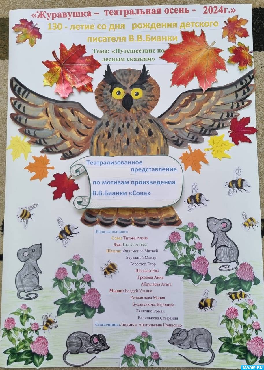 �����. �������� ����������������� ������������� � ��� �������� �������� �������� �. ������