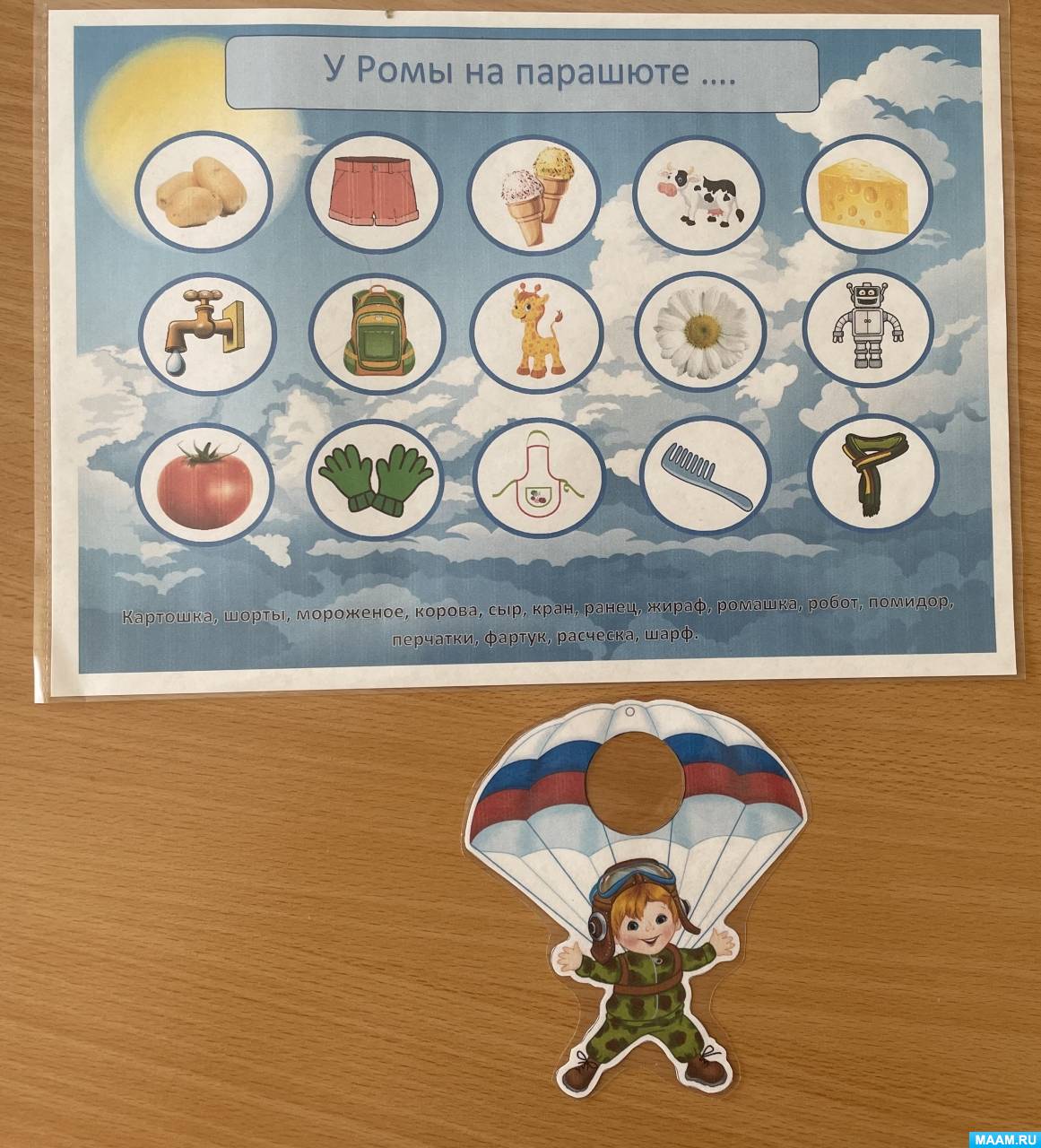 ���� � ������� �� ���� �� �������� ��� ������������� ����� [�] � ������ � ������������