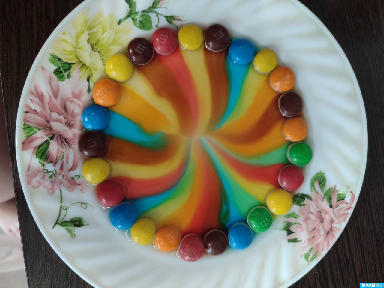 �������������� ���� ������� � ��������� M and m�s ��� ������������