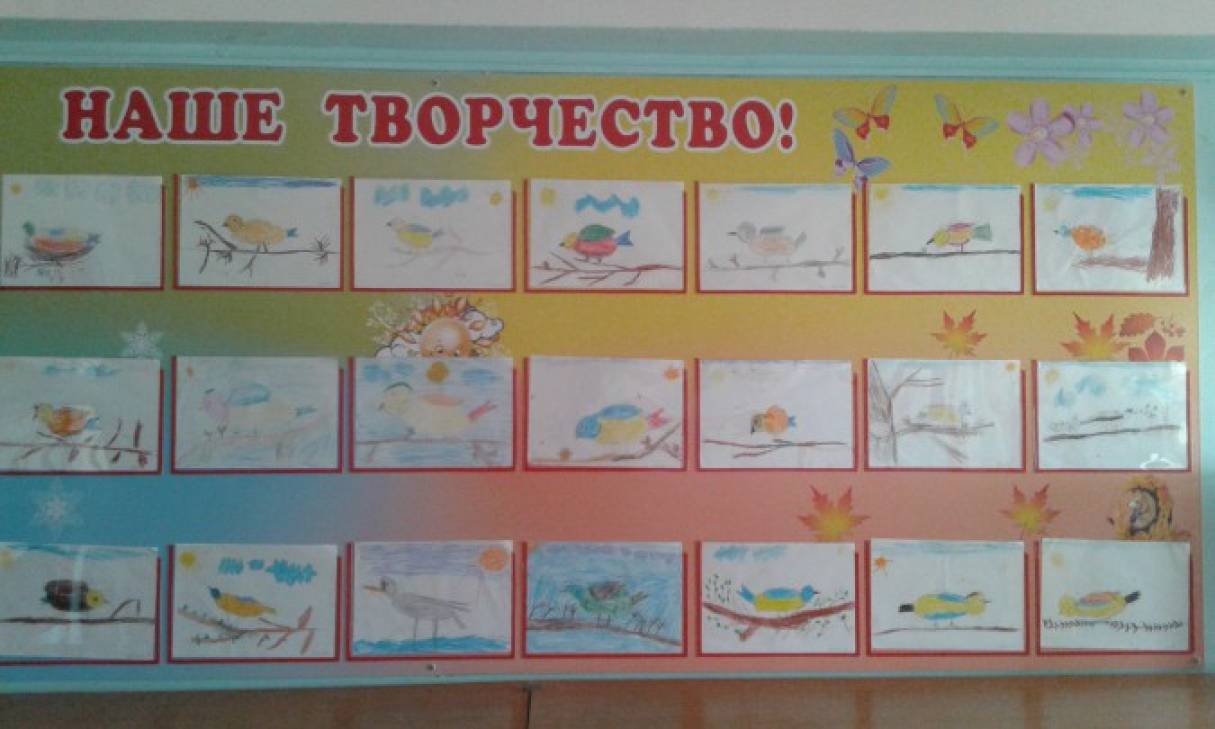 Конспект занятия в подготовительной группе день птиц