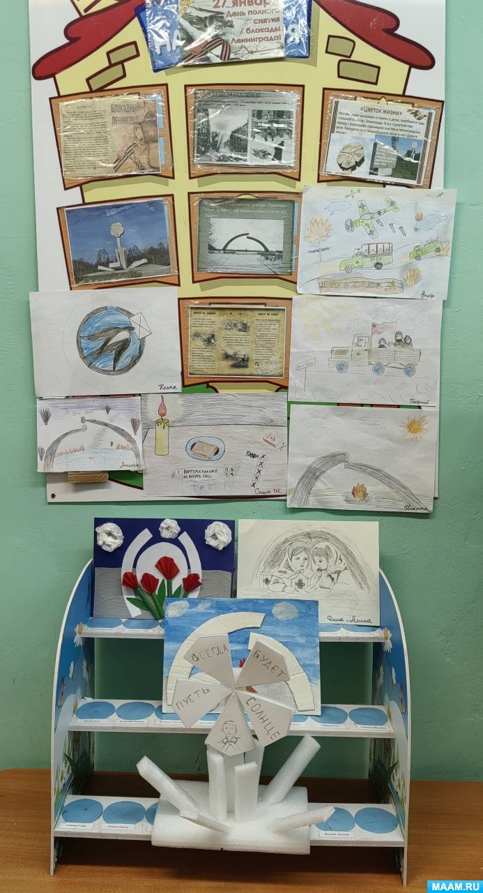 ������ � ������ �������� ����������� �������� �������� ����������