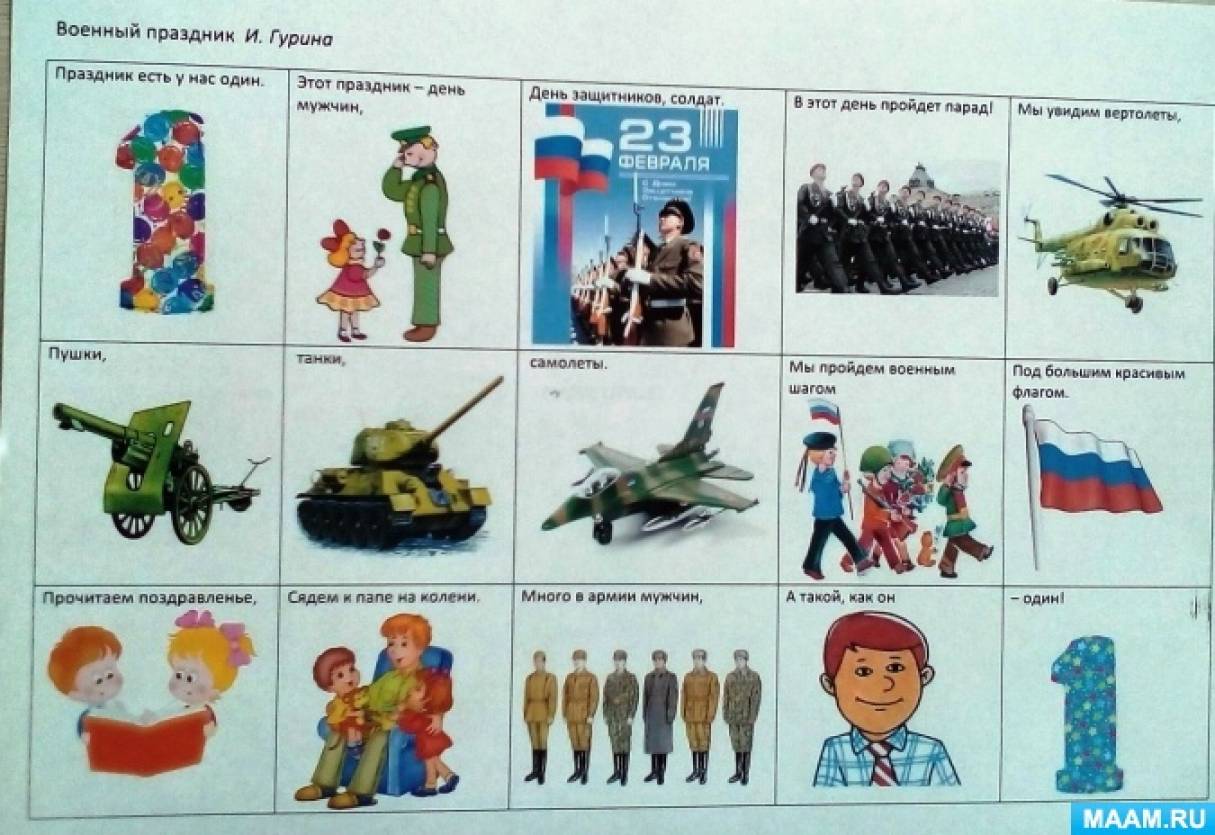 Технологическая карта день защитника отечества