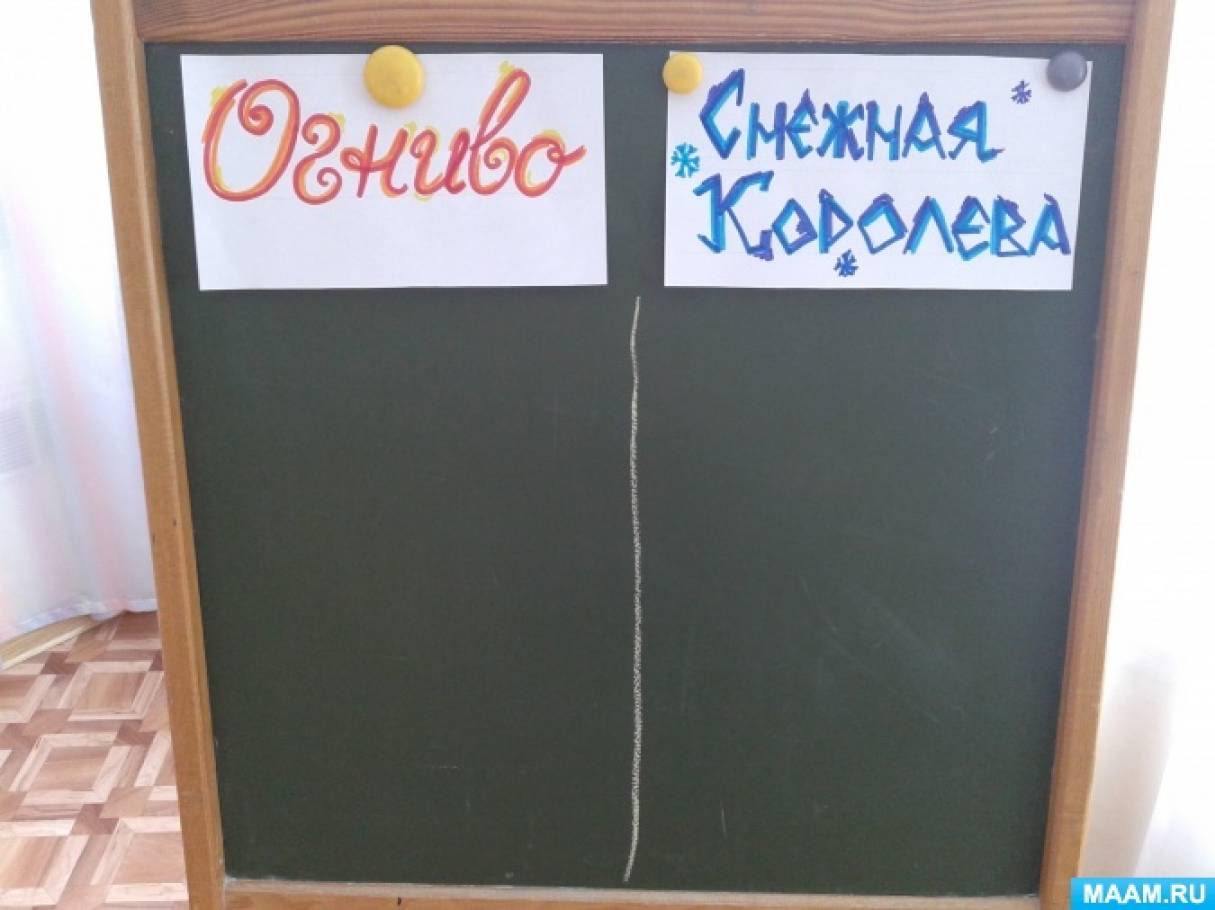 Смотреть фотографию №3 Фото №3 Публикация Сценарий интеллектуально литературной викторины Путешествие по сказкам Г Х Андерсена размещена в разделах Андерсен Ханс Кристиан Викторины