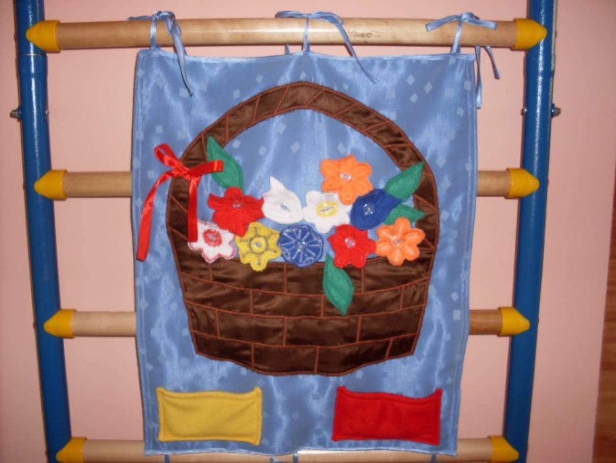 Готовый план по самообразованию воспитателя 2 младшей группы Готовый план по самообразованию воспитателя 2 младшей группы