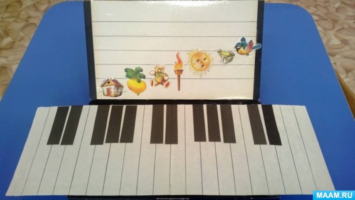 Дидактическое пособие «Весёлая клавиатура» для детей старшего дошкольного возраста