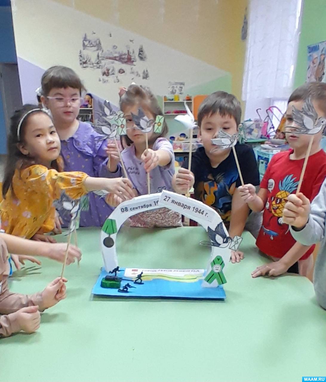 ���������� ��������. ������������ ������� � ������� ������