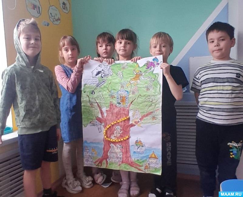 ������ �. �. �������. ��������� � ������� �� ������������ ���������� �� ����������