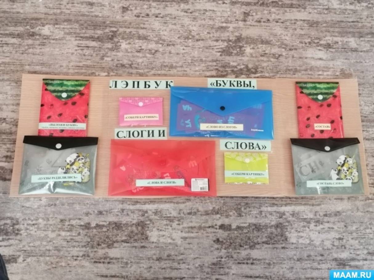 Лэпбук по развитию речи «Буквы, слоги и слова» в работе учителя ...