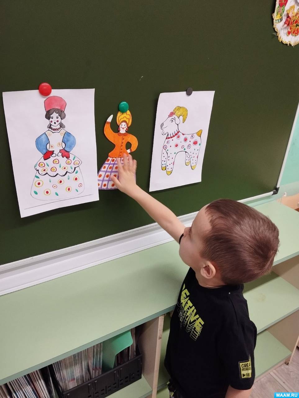 Конспект занятия по рисованию во второй младшей группе «Знакомство с ...