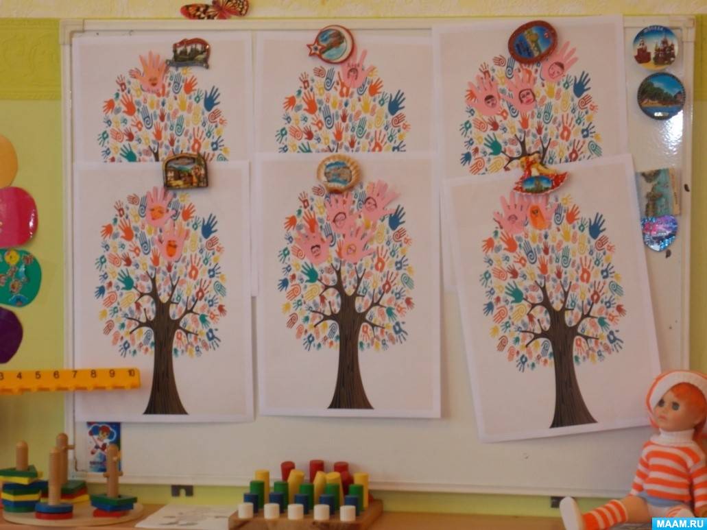 �������� ������� (��������, ������������, ���������) ������������. �������� ��������