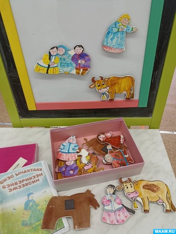 Дидактическая игра для развитие речи детей дошкольного возраста ...