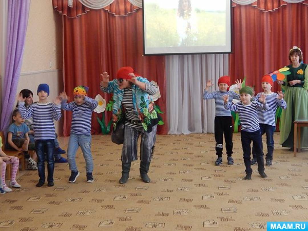 Благотворительная акция в доу отчет. Смотреть фото Благотворительная акция в доу отчет. Смотреть картинку Благотворительная акция в доу отчет. Картинка про Благотворительная акция в доу отчет. Фото Благотворительная акция в доу отчет