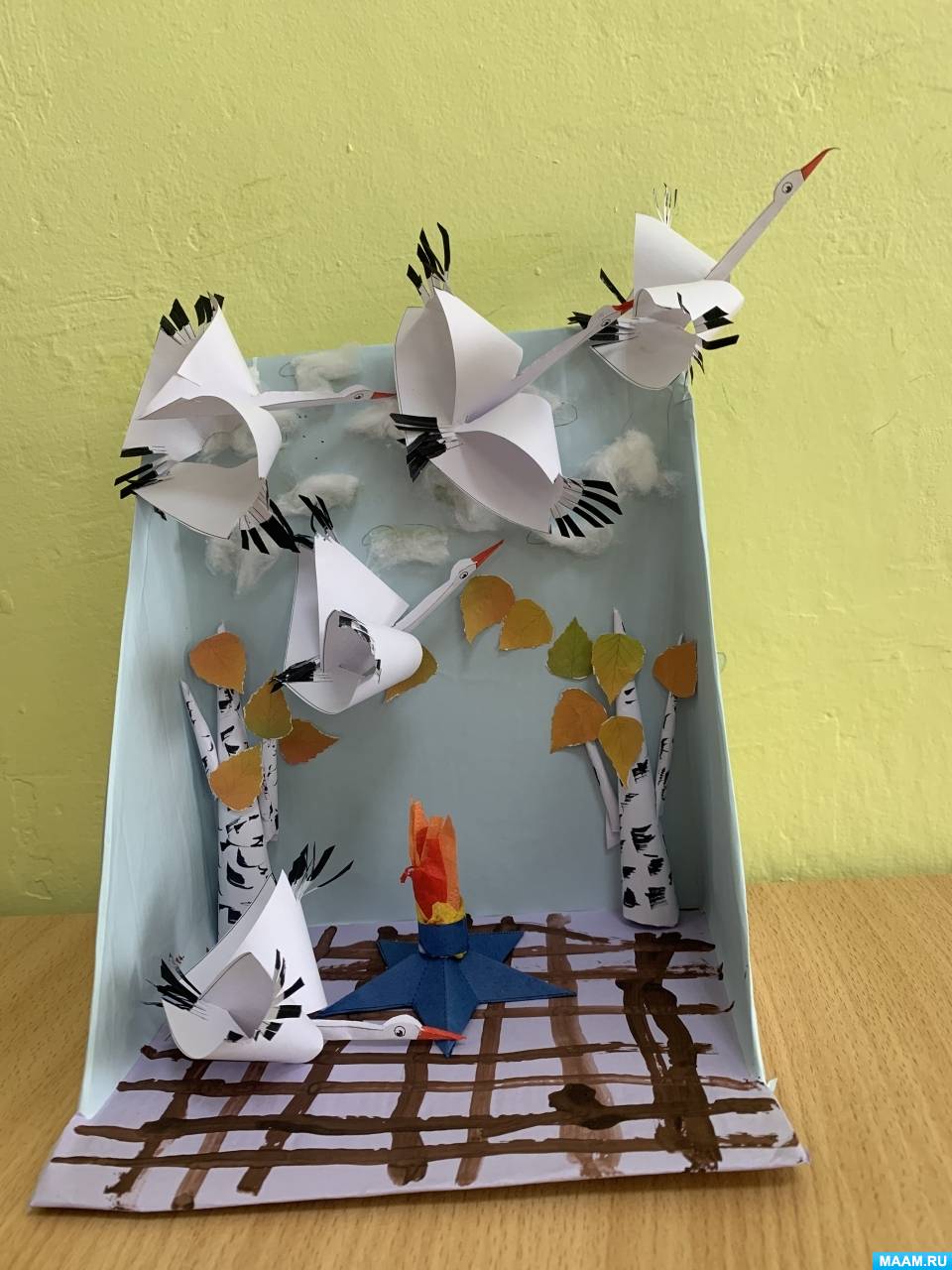 ������-����� �� ������������ ������ ����������� ������ � �������������� ��� ����� ��������