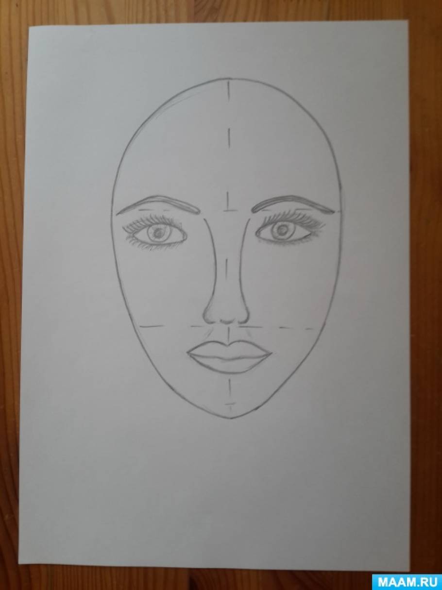 Рисуем человека: как рисовать человека детям поэтапно
