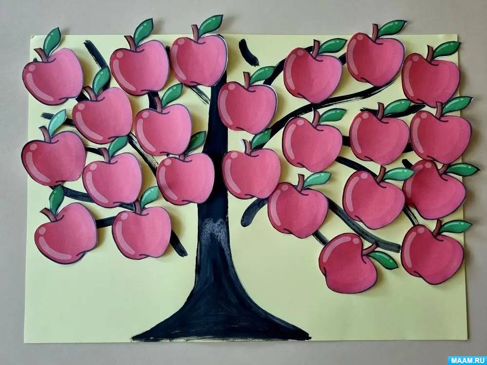 �������� ������� �� ���������� �� ������� ���� ��������� �������, ������� �����