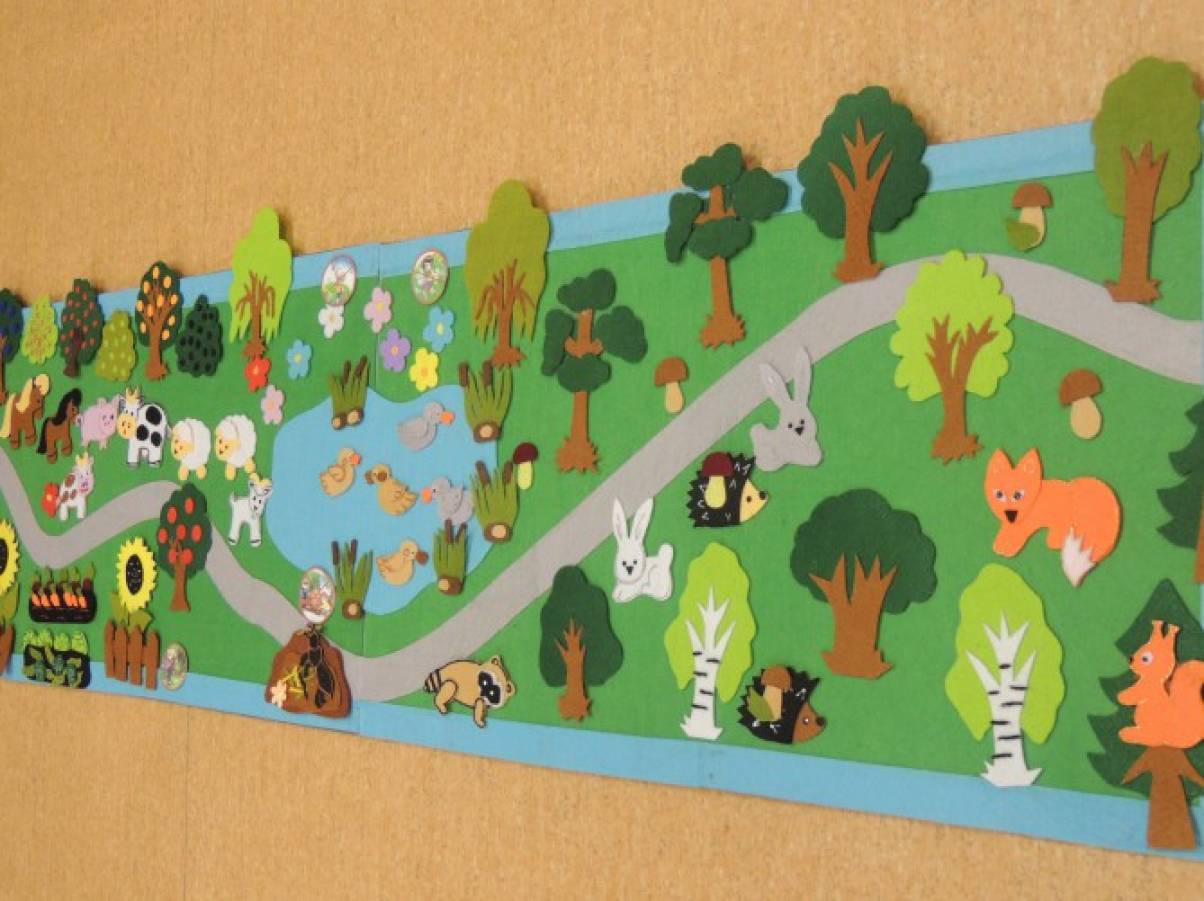 Игра путешествие в средней группе. Экологическая тропинка в детском саду. Настенные панно для детского сада. Макет детского сада своими руками. Экологическое панно в детском саду.