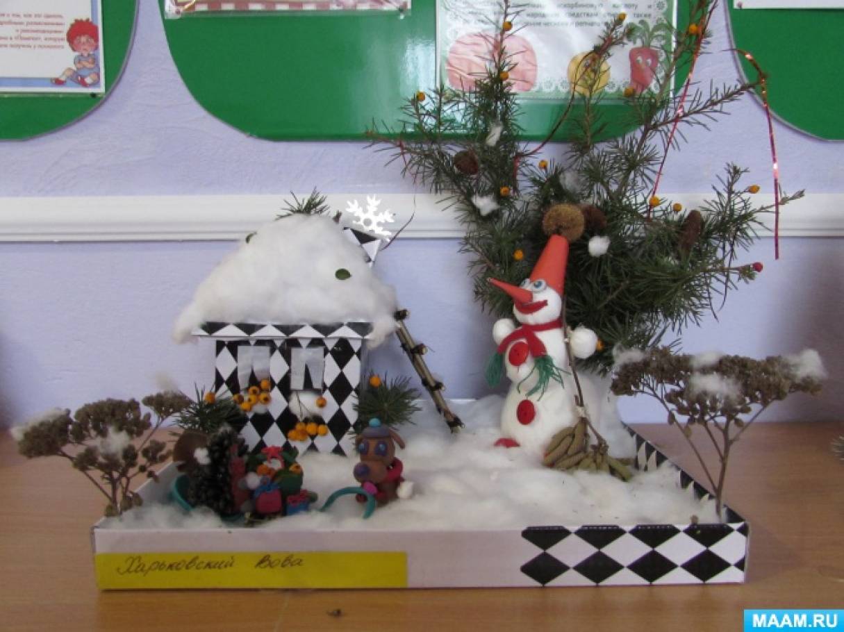 зимняя лепка в младшей группе. планирование новогодние чудеса младшая группа. тематическая неделя новогодний праздник. план мероприятий к новому году в школе. планирование новогодние чудеса младшая группа.