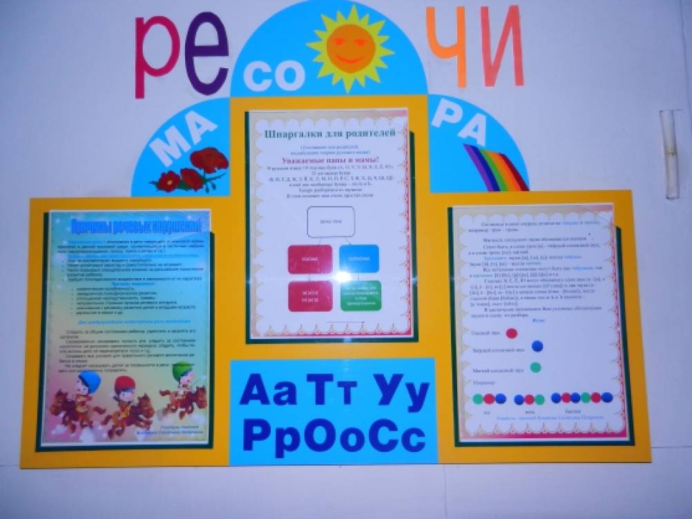 Консультации Консультации