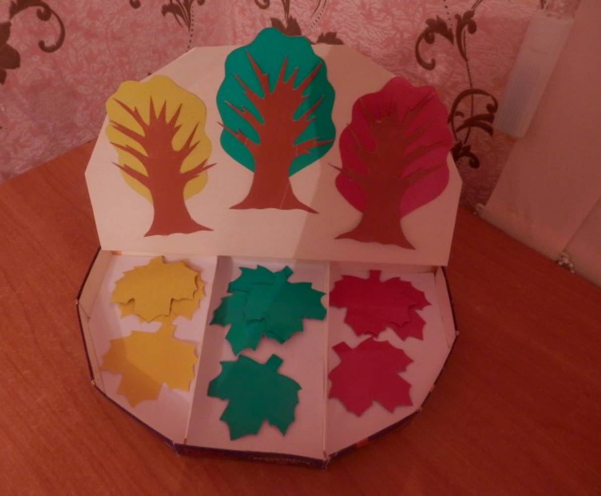 Мастер-класс по изготовлению дидактической игры для детей раннего возраста «Подбери к деревьям листочки»