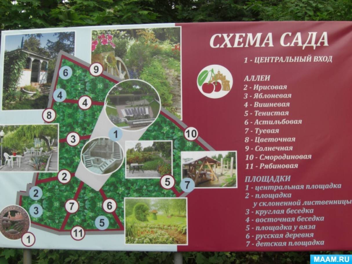 Сад баумана карта