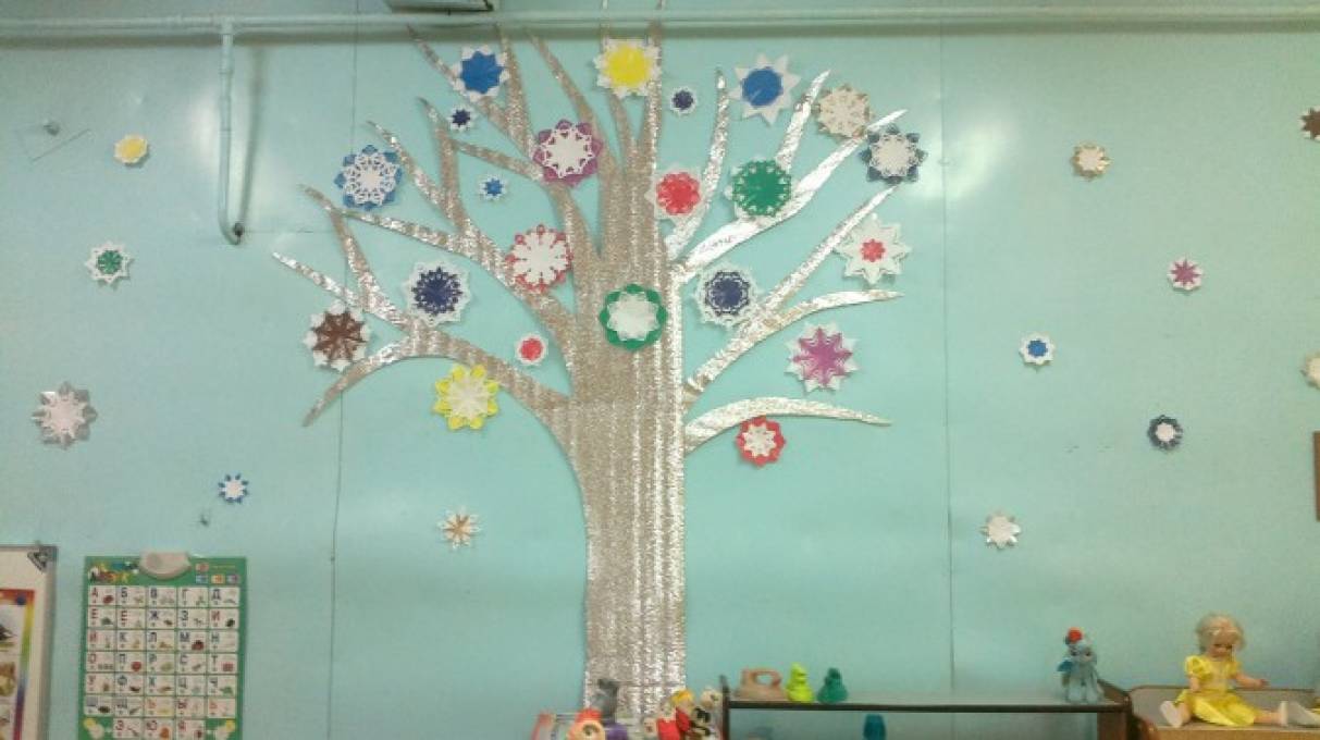 Украшение группы в садике. Украшение группы к новому году. Украшение группы. Оформление групп к. Украшение группы в детском саду.