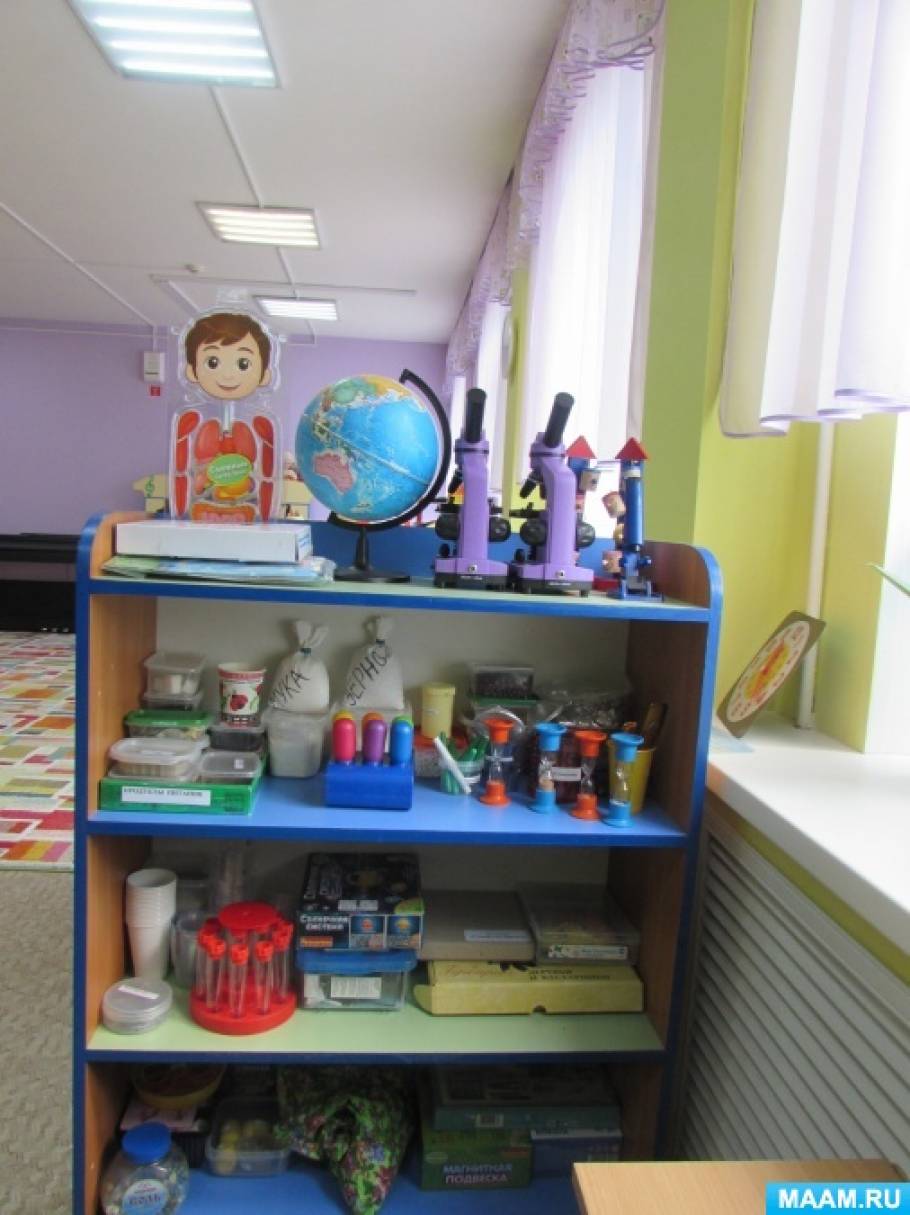 какие зоны должны быть в подготовительной группе по фгос. Смотреть фото какие зоны должны быть в подготовительной группе по фгос. Смотреть картинку какие зоны должны быть в подготовительной группе по фгос. Картинка про какие зоны должны быть в подготовительной группе по фгос. Фото какие зоны должны быть в подготовительной группе по фгос
